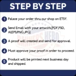 Two Custom vinyl banners, Front 1x9 and Back 3x8 Banner for 10x10 Canopy, Custom tent banners, Canopy Banner, Business banners printing - Image 4